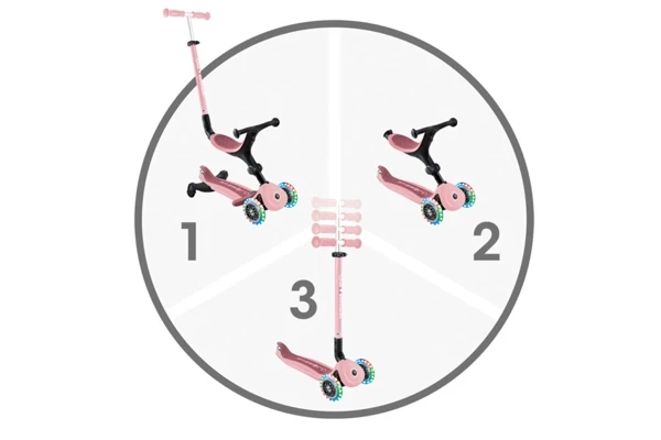 Drie verschillende standen