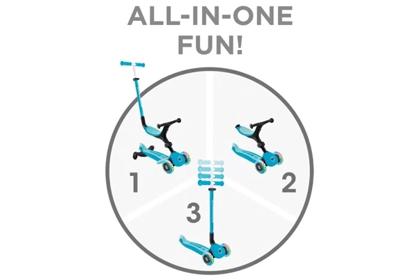 Drie verschillende standen