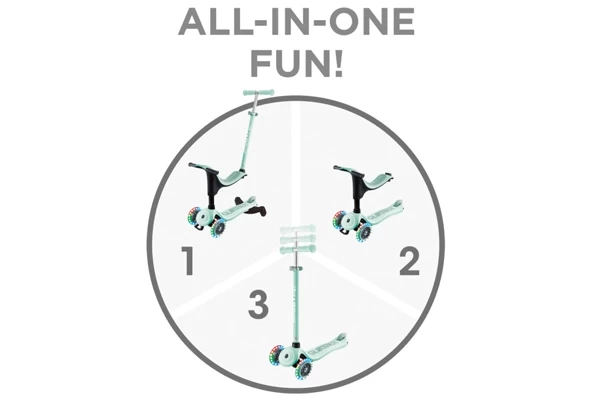 Drie verschillende standen